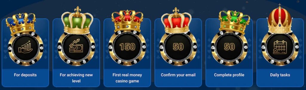Mostbet Loyalty Programme
